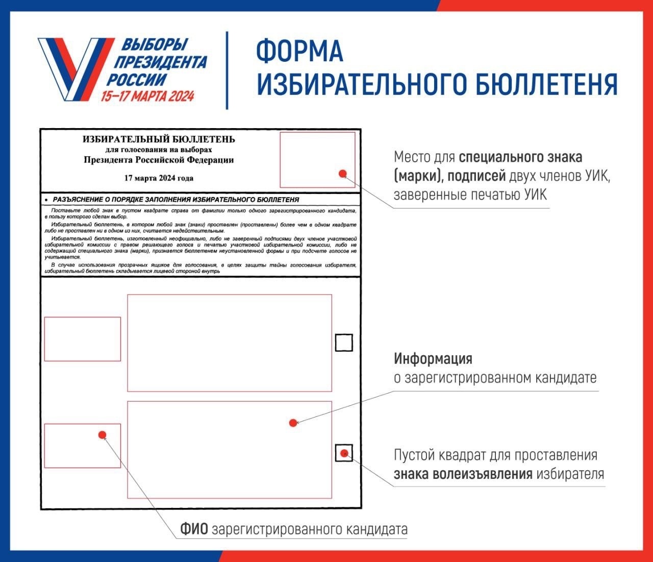 ЦИК России утвердила форму избирательного бюллетеня для голосования на выборах Президента Российской Федерации 15-17 марта 2024 года