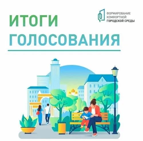 Подведены итоги голосования за проекты благоустройства в рамках федерального проекта «Формирование комфортной городской среды»