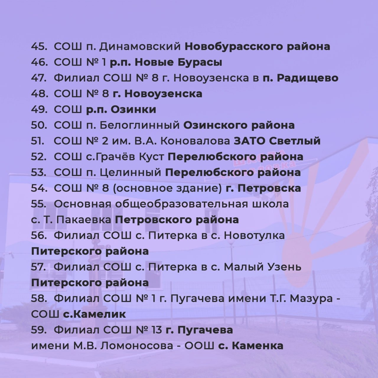Губернатор Саратовской области Роман Бусаргин анонсировал  школы, которые будут отремонтированы в 2024 году по региональной программе
