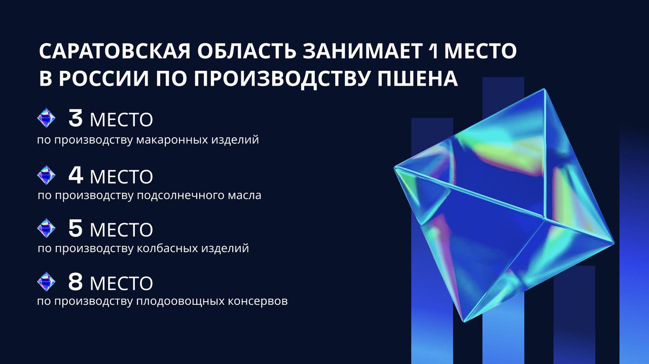 Саратовская область занимает: