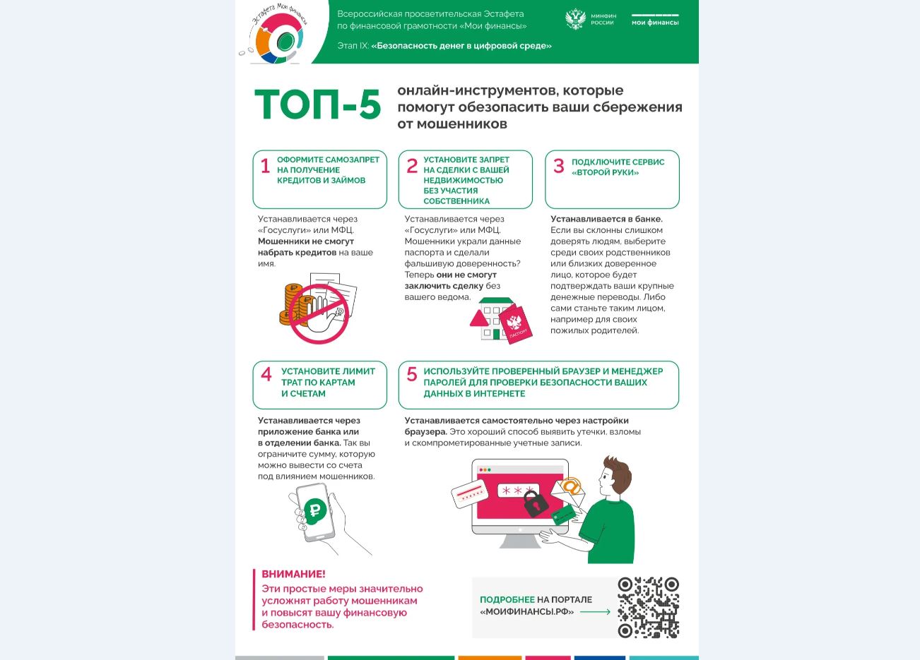 ТОП-5 онлайн инструментов, которые помогут обезопасить ваши сбережения от мошенников 