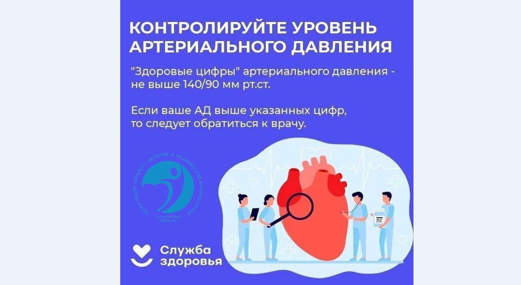 Здоровье сердца: что нужно знать каждому